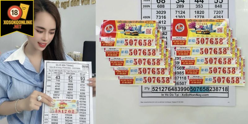 Tăng khả năng phân tích