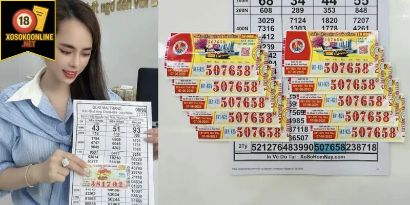 Tăng khả năng phân tích